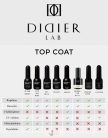 Super Shiny Top Coat No Wipe HEMA & TPO Free szuperfényes fedőlakk