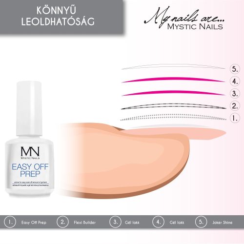 290 - Hypoallergenic - 12ml