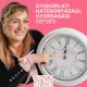 Gyakorlati Gyorsasági képzés - Ilovai Anitával 