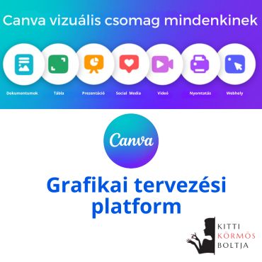 Canva műkörmösöknek – így tedd profibbá a vállalkozásod néhány kattintással!